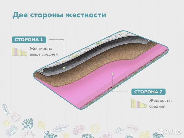 Детский матрас Сорванец от производителя