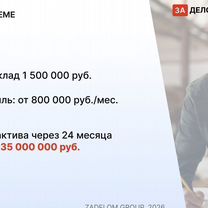 Агентство по деревообработке в городе, Никополь