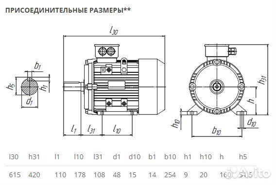 Электродвигатель аир 160S8 (7.5кВт-750об) новый