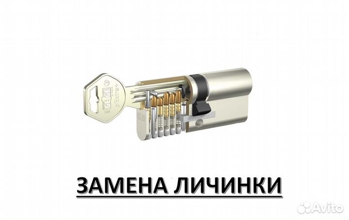 Вскрытие/Замена Замков/Ремонт Дверей/Вскрытие Авто