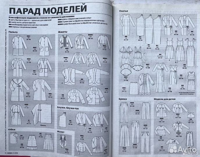 Журнал