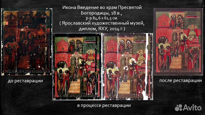 Реставрация живописи