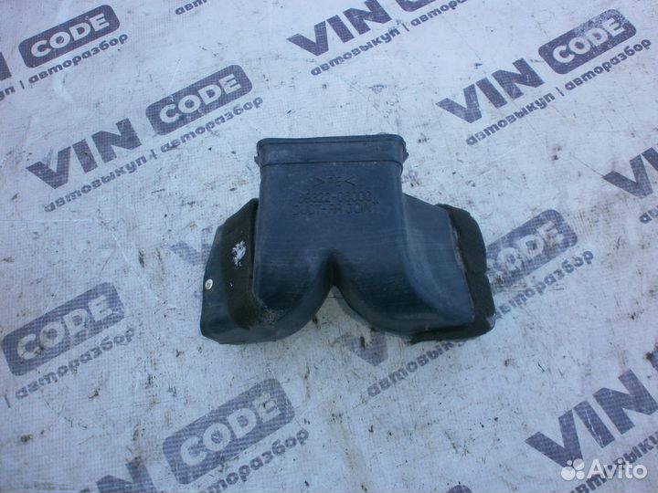 Воздуховоды Tagaz Tager