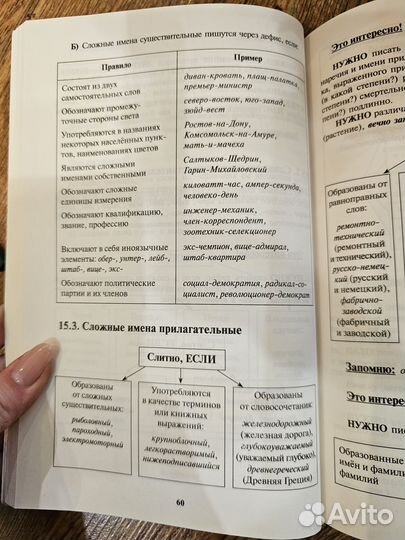 Справочник. Все правила русского языка, Артемьева