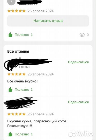 Готовый бизнес кафе