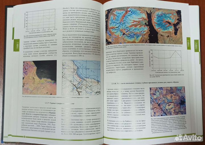 Сохранение ценных природных территорий. 2011