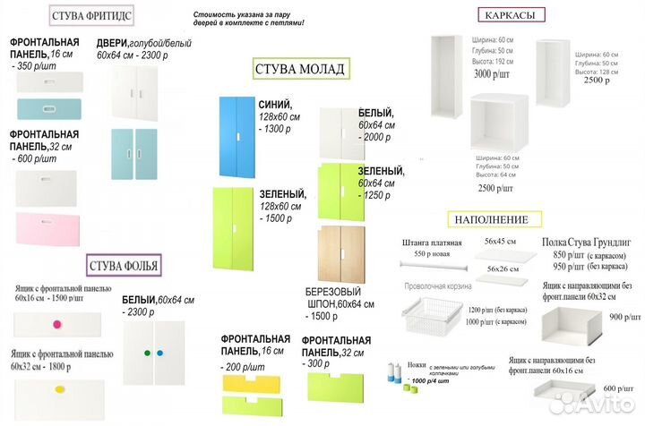 Икеа Бесто Опхус Смостад Стува