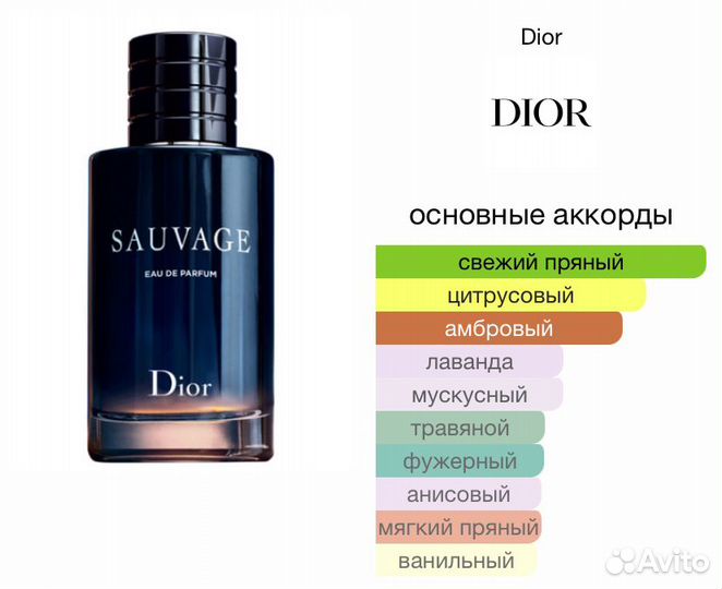 Dior Sauvage EDP Оригинал Распив