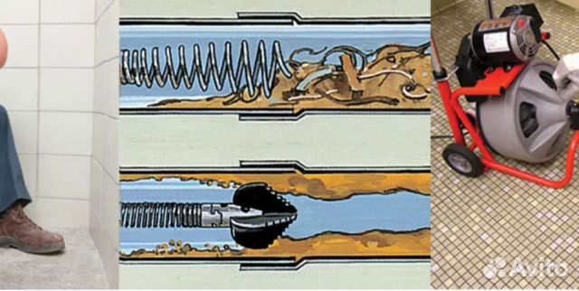 Прочистка труб фото Канализация - Услуги и сервисы в Кузнецке Поиск специалистов Услуги на Авито