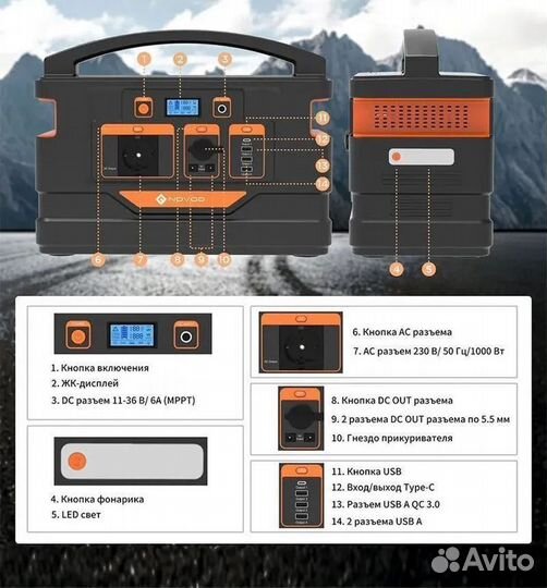 Портативная зарядная станция Novoo Portable 1100Wh