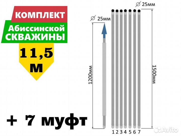 Комплект для абиссинской скважины 11,5м вгп D25мм