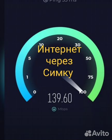 4G модем + рoутеp для дачи и офиса под ключ