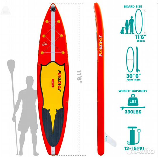 Новый SUP Funwater Manta Ray 11'6