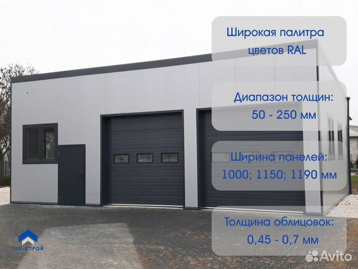 Сэндвич-панели PIR от производителя