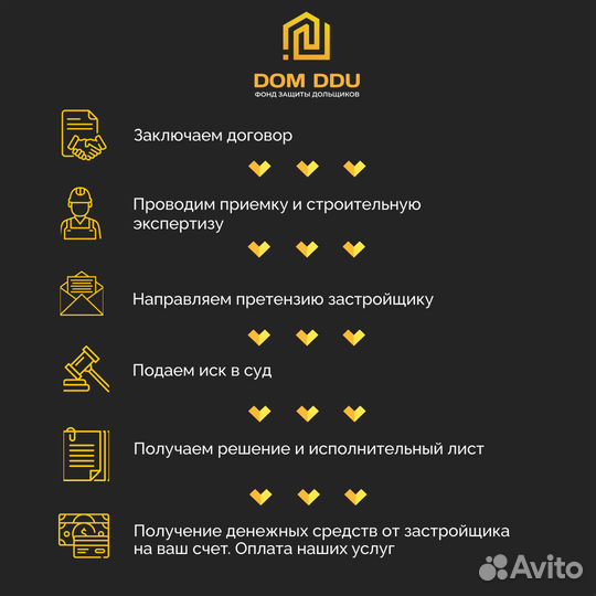 Взыскание неустойки с застройщиков по дду