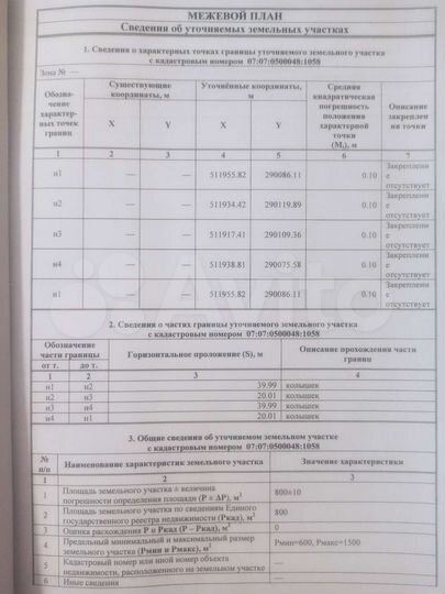 Участок 8 сот. (ИЖС)