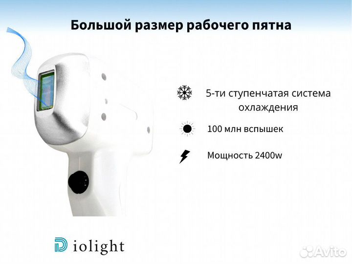 Диодный лазер D.I.O-LightUltra-Max-One2400gv