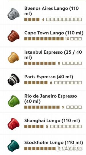 Капсулы Nespresso Original/ Vertuo