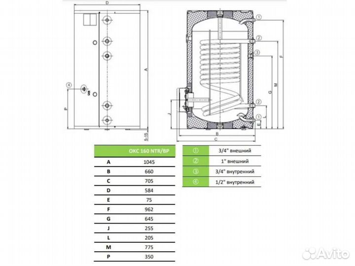 Бойлер косвенного нагрева Drazice OKC 160 NTR/BP