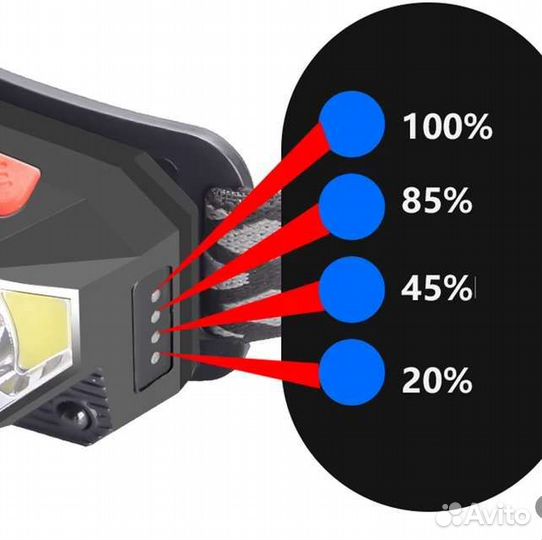 Налобный сенсорный фонарик