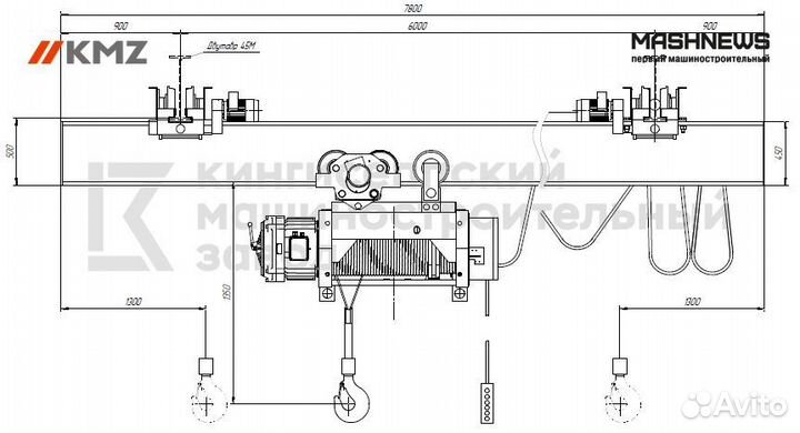 Кран мостовой однобалочный опорный с Регистром