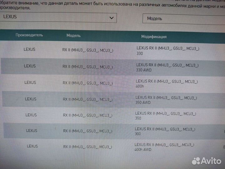 Тормозные колодки Lexus RX