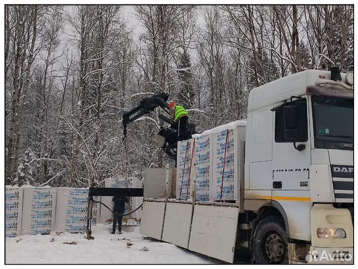 Газоблоки бонолит