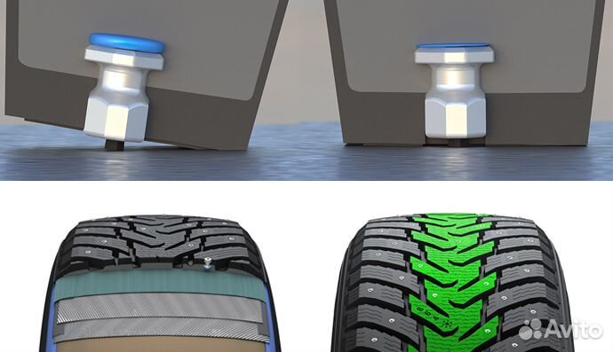 Nokian Tyres Nordman 8 175/65 R14 86T