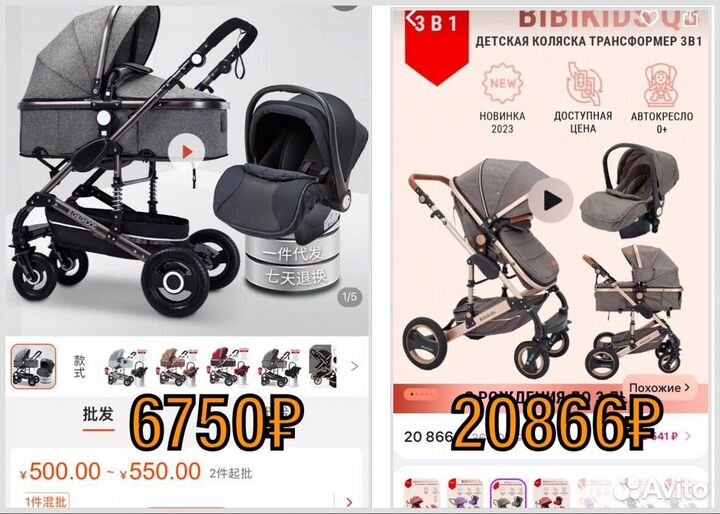 Выкуп товаров из Китая