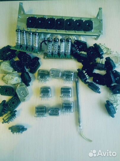 Индикаторы и панельки