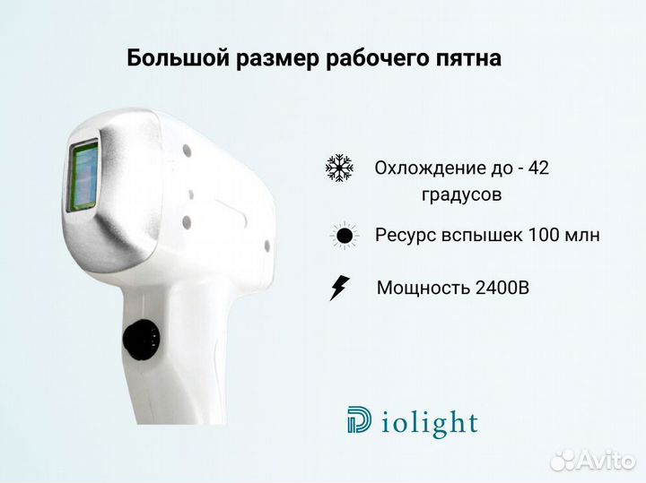 Диодный лазер Diolight Ultramax 2400