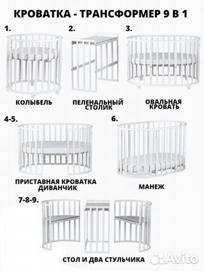 Детская кроватка трансформер 7 в 1