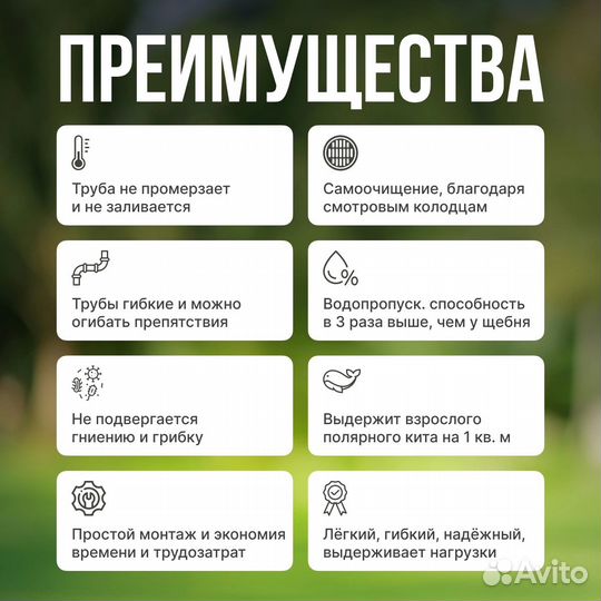 Дренажная система без щебня