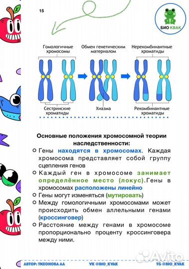 Методичка по биологии ЕГЭ 