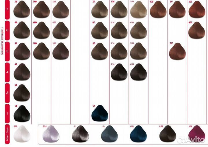 Косметика Корея