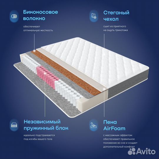 Матрас Buyson