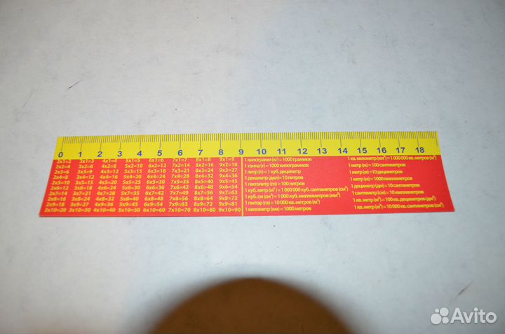 Закладки для книг