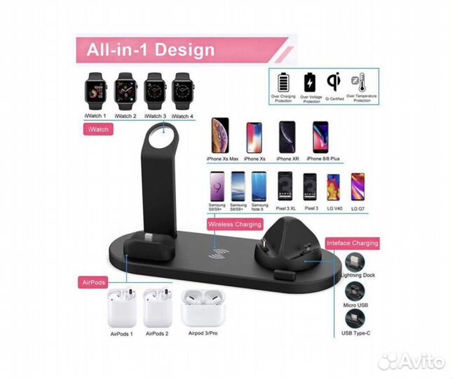 Зарядная станция для iPhone и для Android