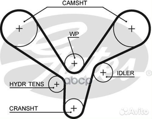 Ремень зубчатый (8597-15636) 5636XS Gates