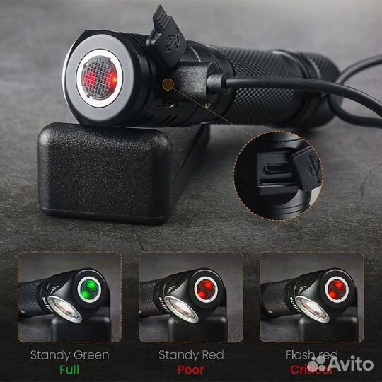 Налобный фонарь sofirn sp40