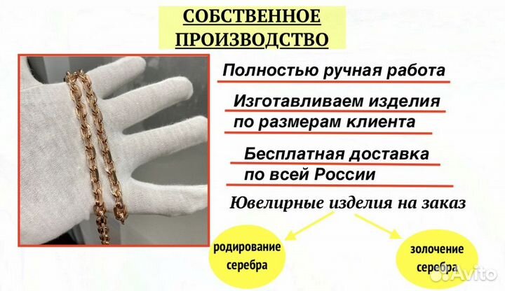 Серебряная цепь и браслет