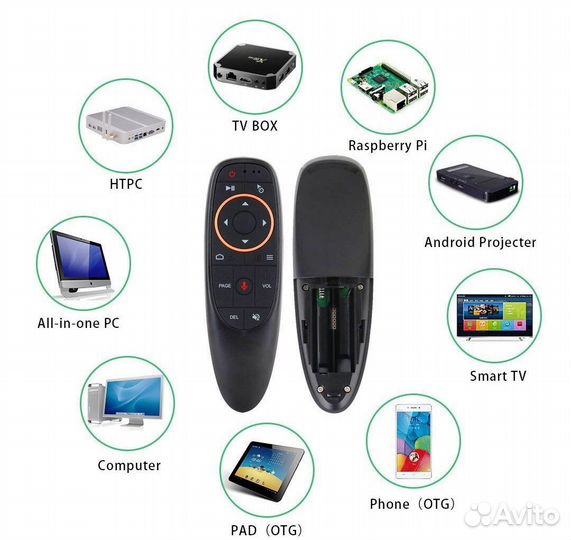 Пульт аэромышь с голосовым управлением