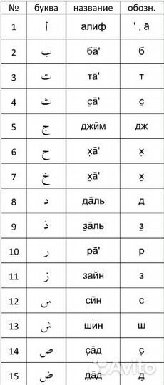 Репетитор арабского языка
