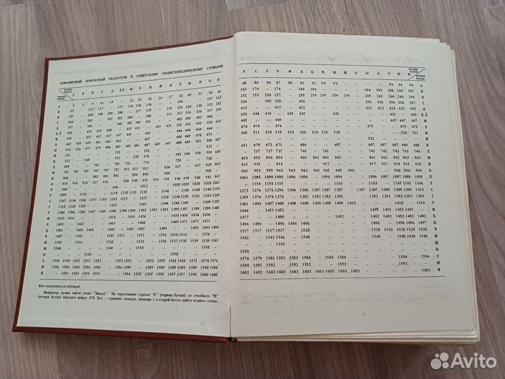 Советский энциклопедический словарь