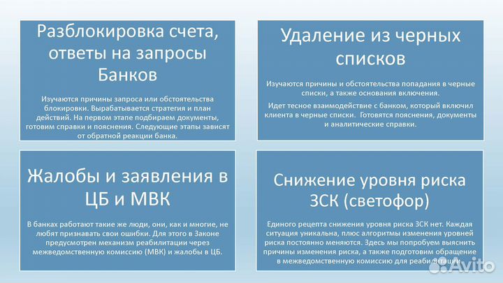 Снятие блокировки счета по 115-фз