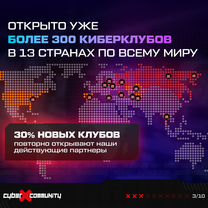 Франшиза компьютерного клуба «CyberX Community», Сумы