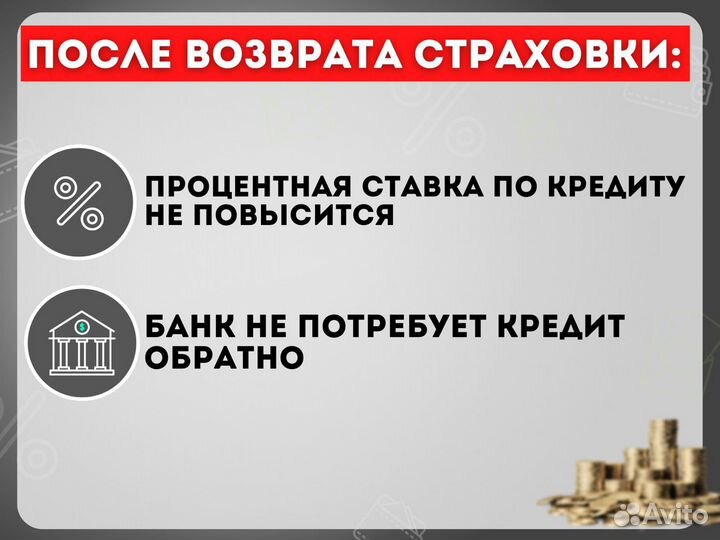 Возврат страховки по кредиту/автокредиту