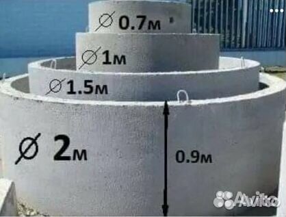 Кольца жби, доставка