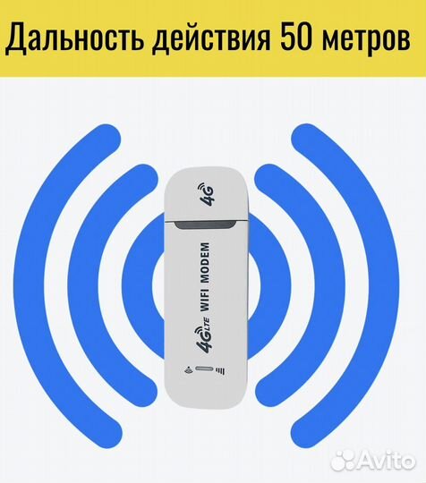 USB модем 3G 4G LTE с WI-FI роутером