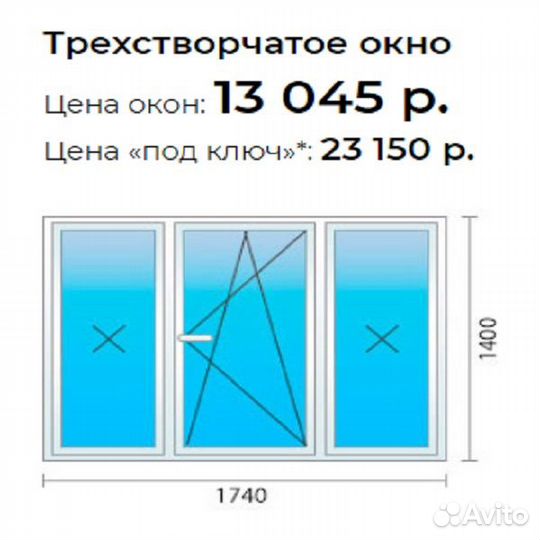 Пластиковые Окна от завода производителя